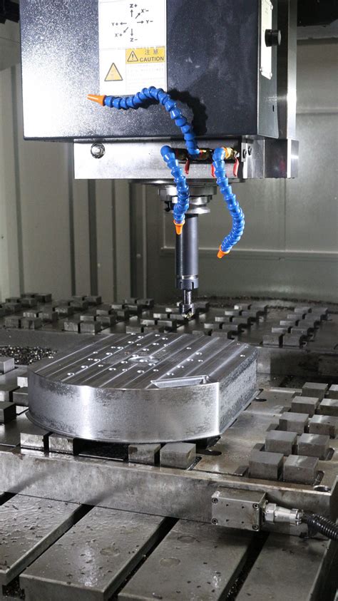 workholding magnets for machining